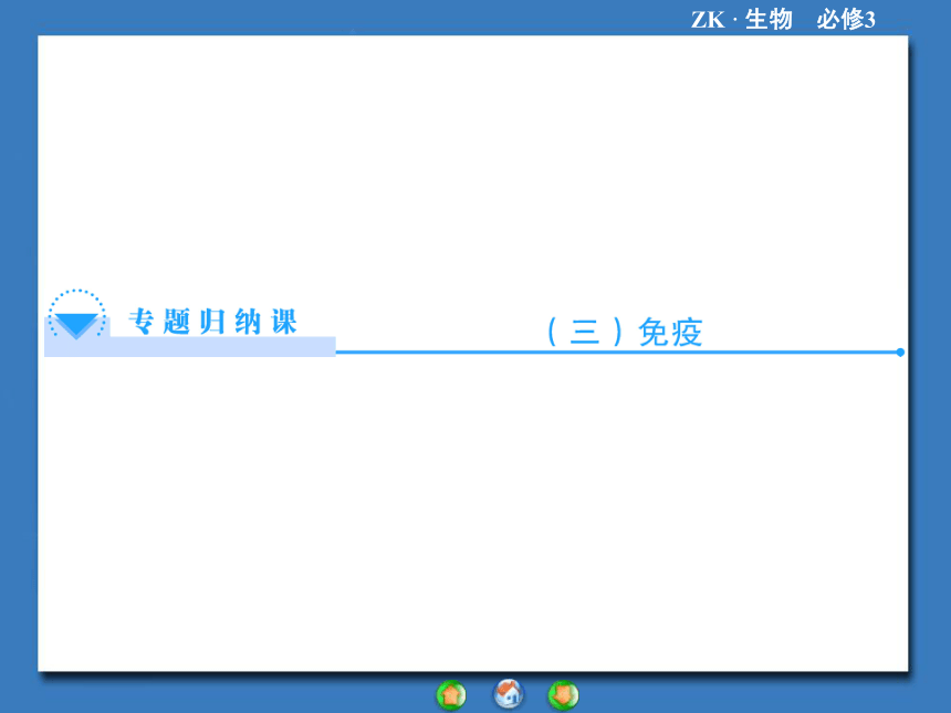 【课堂新坐标，同步备课参考】2013-2014学年高中生物（浙科版）必修3课件：专题归纳课3免疫（共25张PPT）