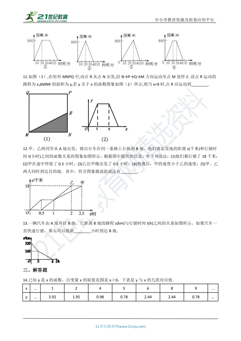 3.3 用图象表示的变量间关系一课一练（含解析）