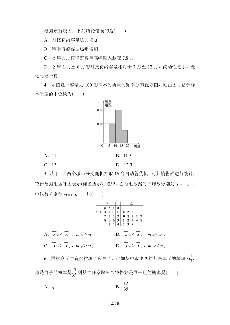 20212022学年高中数学人教版b版2019必修第二册第五章统计与概率单元