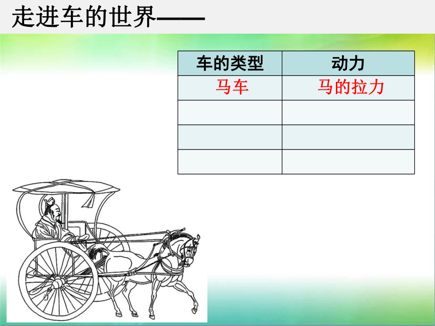 4.1 我们的小缆车 课件