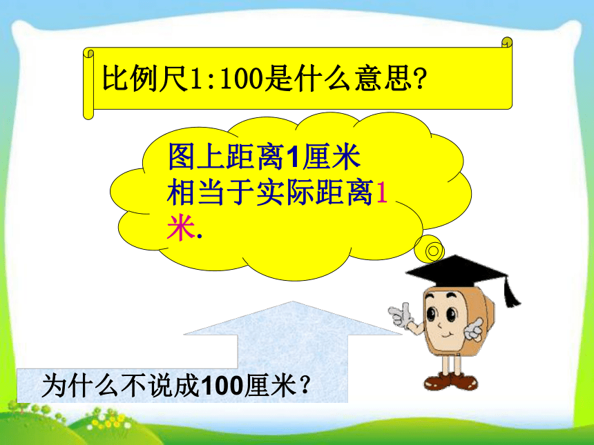 北师大版数学六下比例尺课件