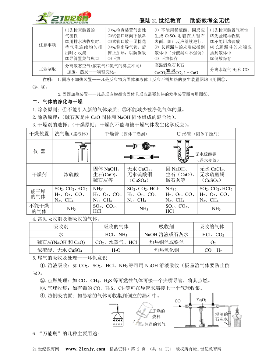 2011中考化学试题分类汇编专题四  气体的制备