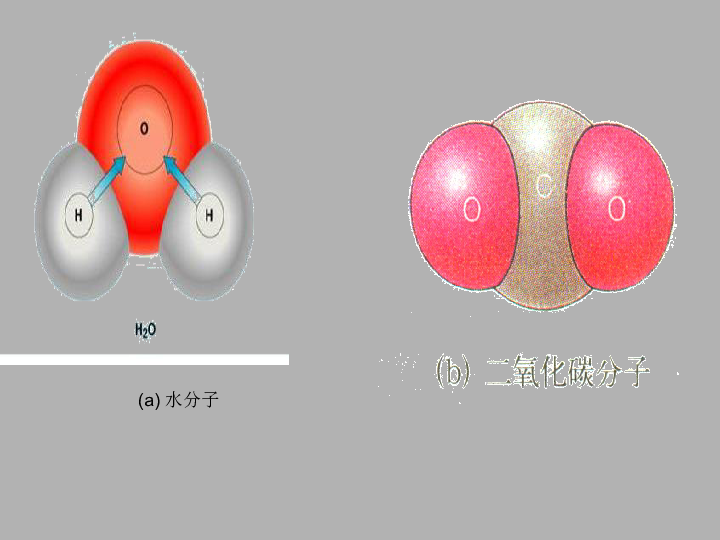粤沪版八下物理  10.3 “解剖”原子 课件  (15张PPT)