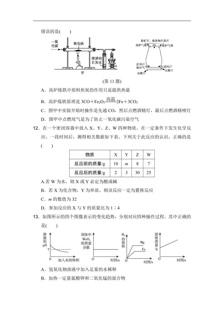 2021-2022学年科学版九年级化学下册综合能力测试卷（二）（含答案）