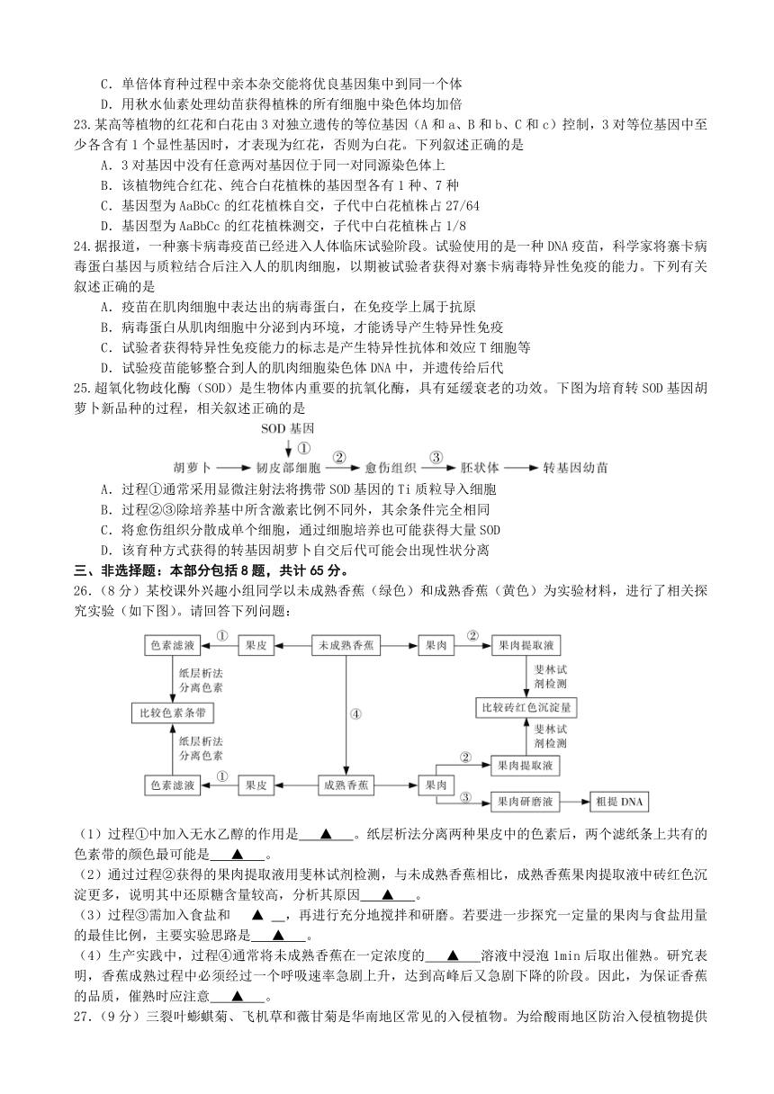 江苏省南通市2017届高三第一次模拟考试生物 Word版 含答案