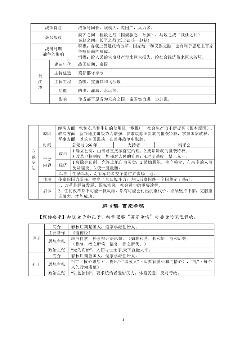 人教部编版七年级历史上册知识点复习提纲