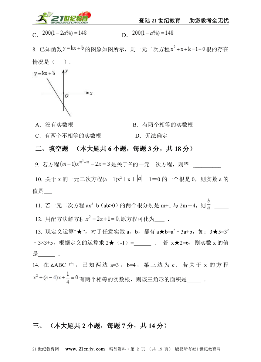 2015-2016学年九年级数学（上册）《第21章 一元二次方程》单元模拟测试