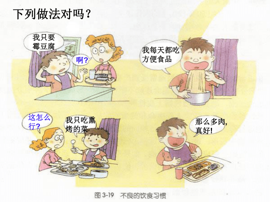 3.4非传染性疾病