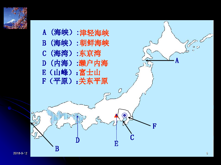 (共28张ppt)作业教学过程达标练习小结归纳第一节 日 本读日本地形图