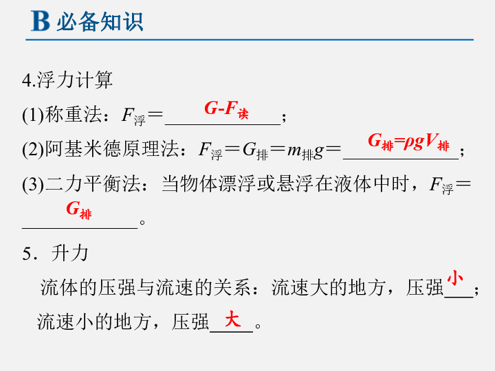 2020年中考物理一轮复习：第8讲  浮力与升力（55张ppt）