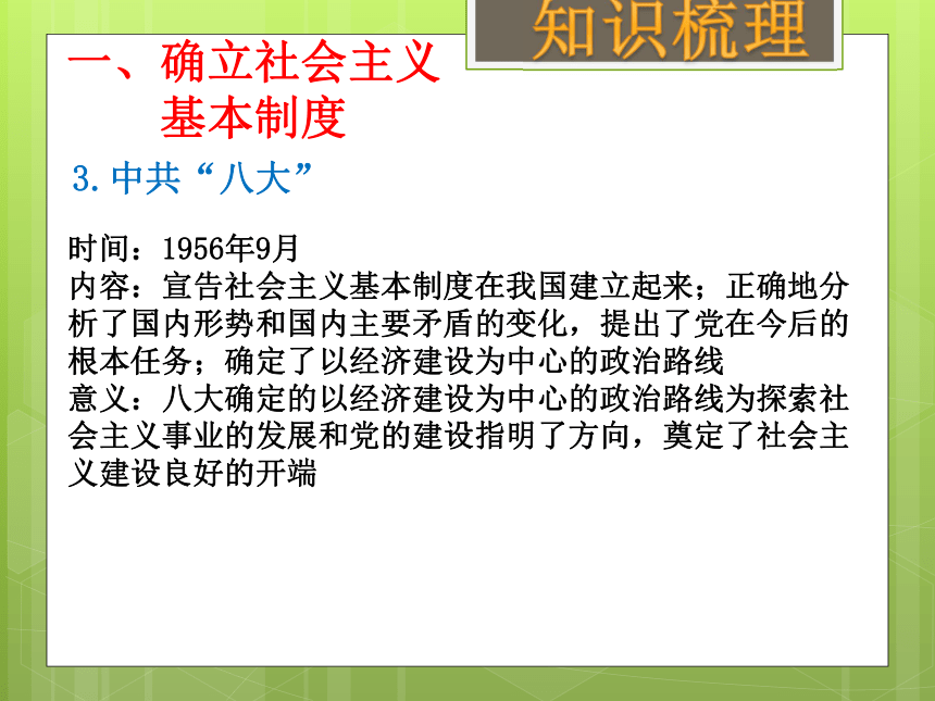 2018年中考社会思品一轮复习 当代世界的变化与中国特色社会主义道路的选择（一）考点32、33  课件