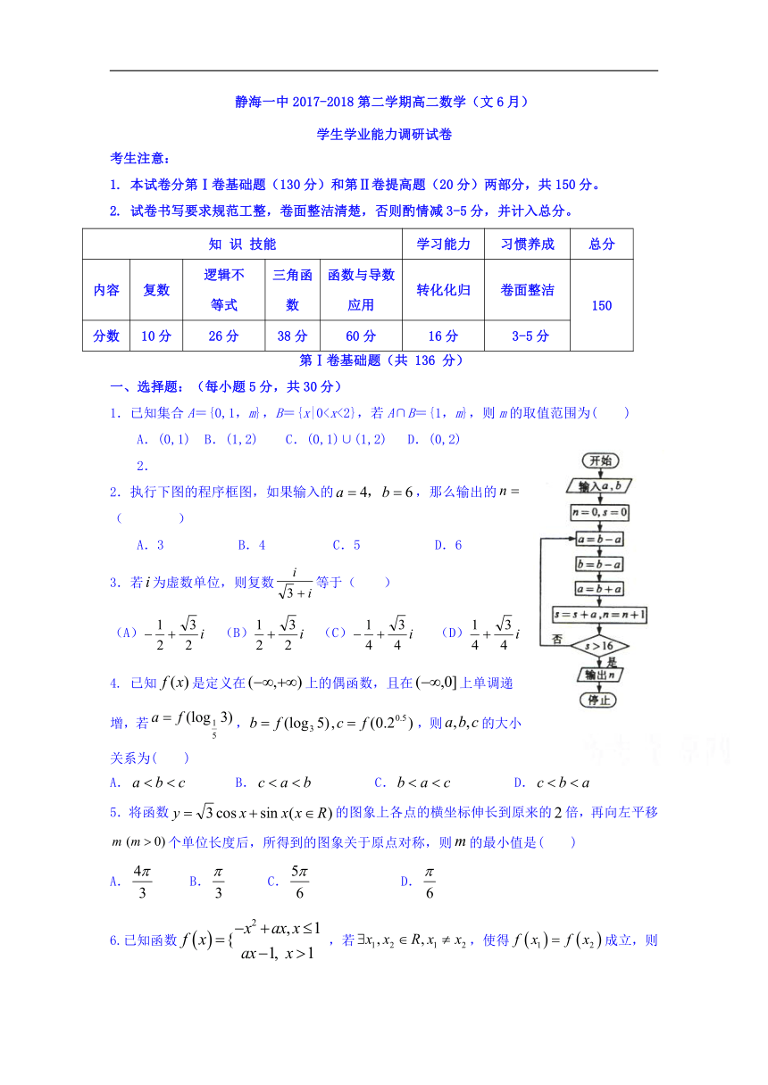 天津市静海县第一中学2017-2018学年高二6月学生学业能力调研数学（文）试题Word版缺答案