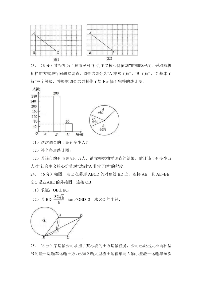 2018年黑龙江省哈尔滨市南岗区中考数学一模试卷