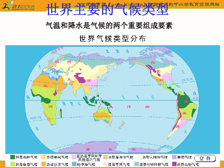 地理第四單元第4課世界氣候類型課件商務星球版七年級上