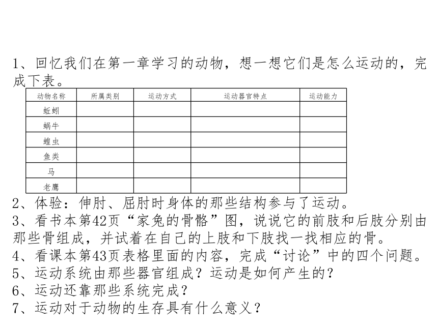 初中生物北师大版八年级上册15.1 动物运动的方式（29张）