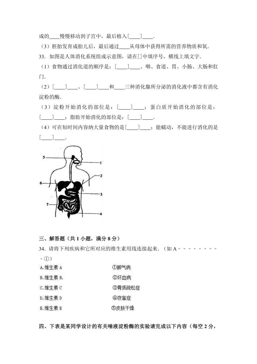 山东省泰安市岱岳区泰山菁华双语学校2016-2017学年七年级（上）第一次月考生物试卷（解析版）