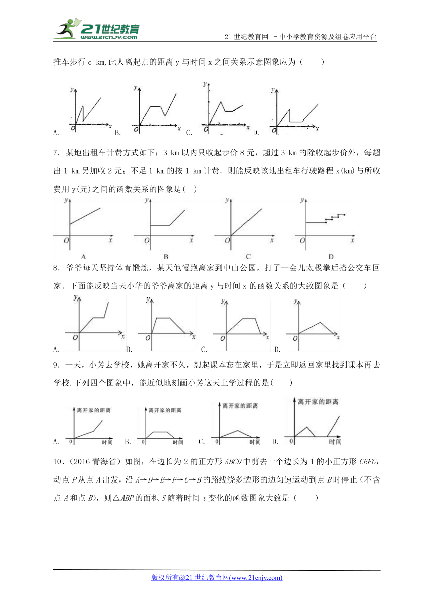 17.2.2 函数的图象同步练习