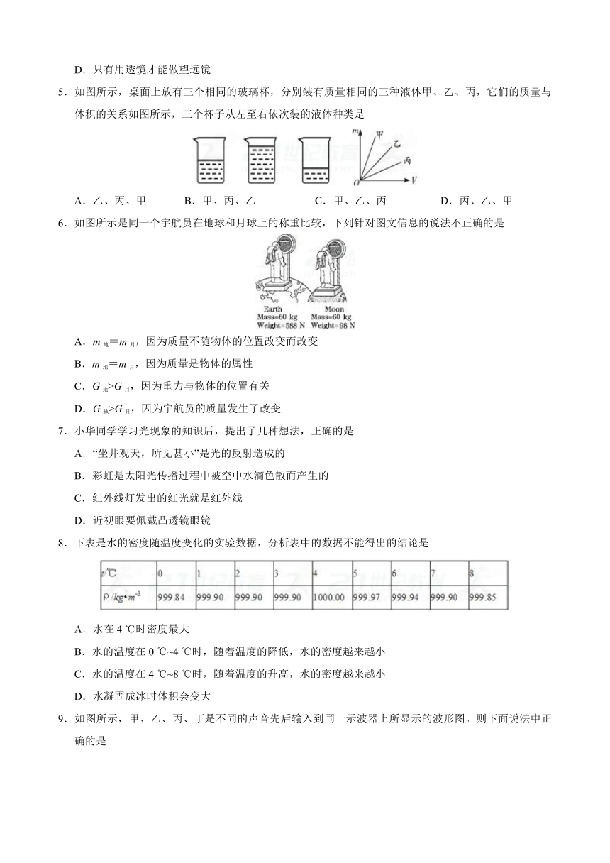 2017-2018学年八年级物理上学期期末考试原创模拟卷（福建B卷）（带答案）