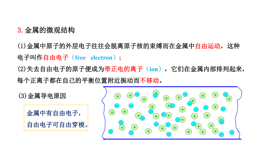 电荷移动图片