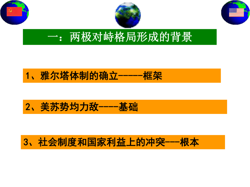 人教新课标版高中历史必修一第八单元25课两极格局的形成教学课件 （共30张PPT）