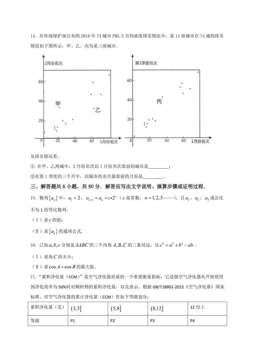 北京市石景山区2017届高三3月统一练习（一模）数学（文）试题 Word版含答案