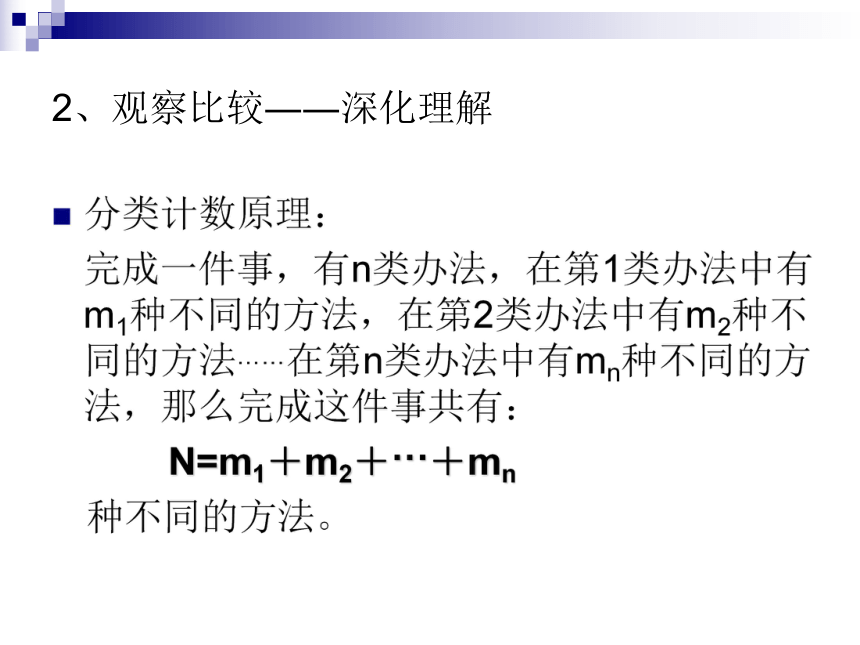 《分类计数原理与分步计数原理》课件