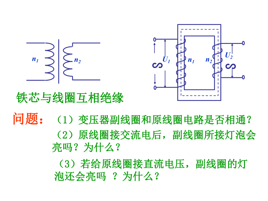 高中物理选修3-2人教版5.4变压器 (28张PPT)