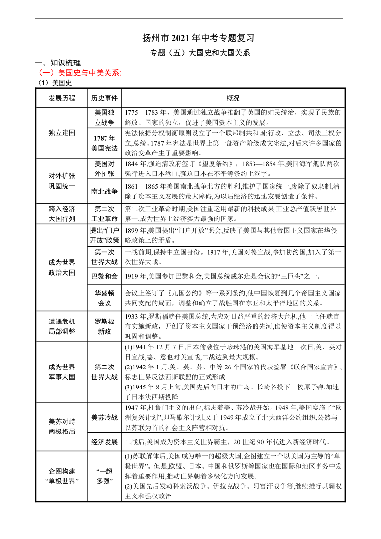 扬州市2021年中考专题复习  专题（五）大国史和大国关系知识点