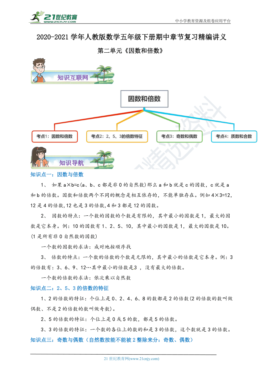 2020-2021学年人教版数学五下第二单元《因数和倍数》期中章节复习精编讲义（含解析）