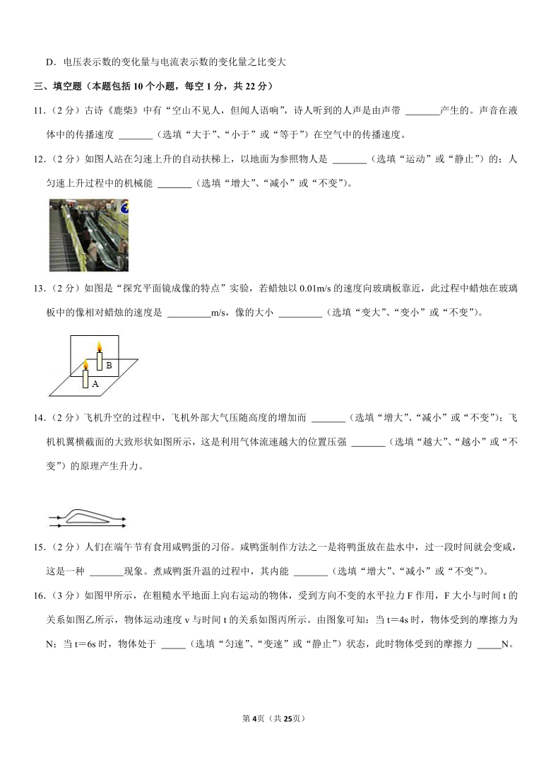 2021年辽宁省丹东市中考物理试卷（pdf+答案）