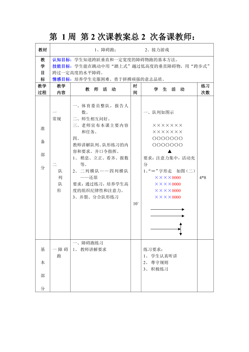 课件预览