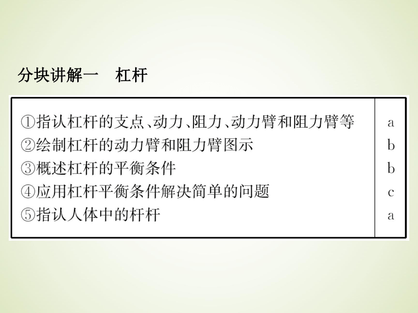 浙教版九年级科学中考复习课件：简单机械