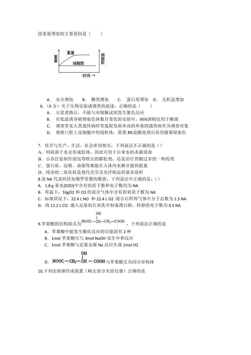 2015新课标II高考压轴卷 理综 Word版含解析