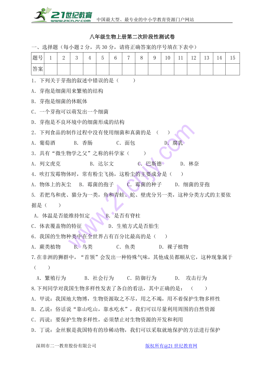 新疆昌吉州奇台县第四中学2017-2018学年八年级上学期第二次阶段考试生物试题（word版 无答案）