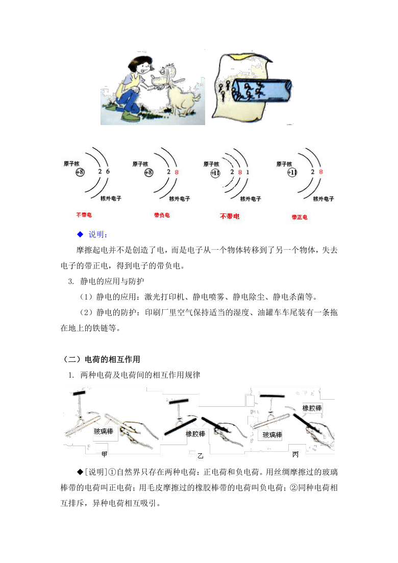 1电是什么