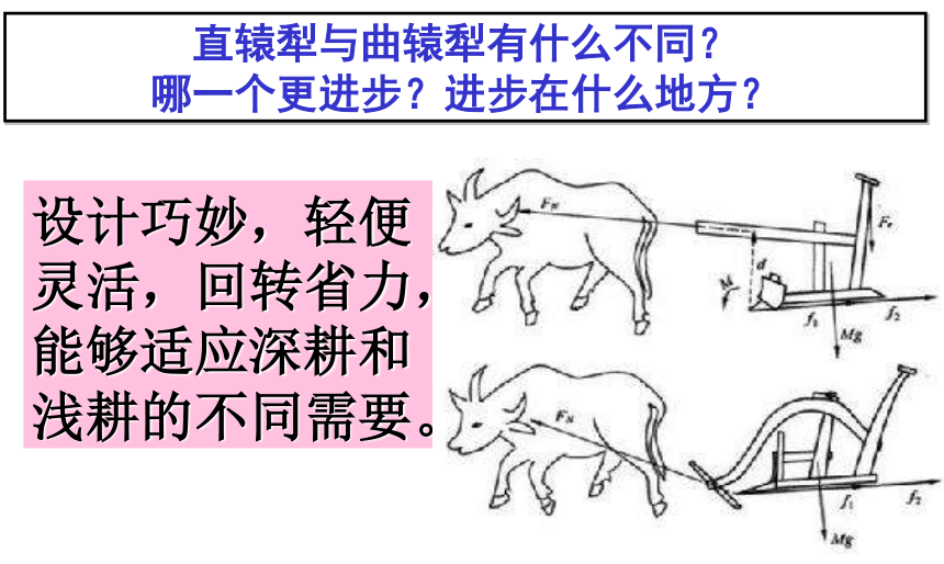 7-3   盛唐气象课件（28ppt）