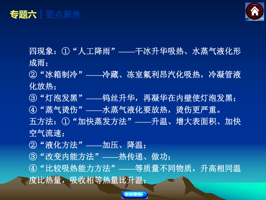 【最新—中考必备】2014届中考物理（北师版）复习方案 专题课件（要点聚焦+活学巧用+重要技巧，13年真题为例）：专题六　热学