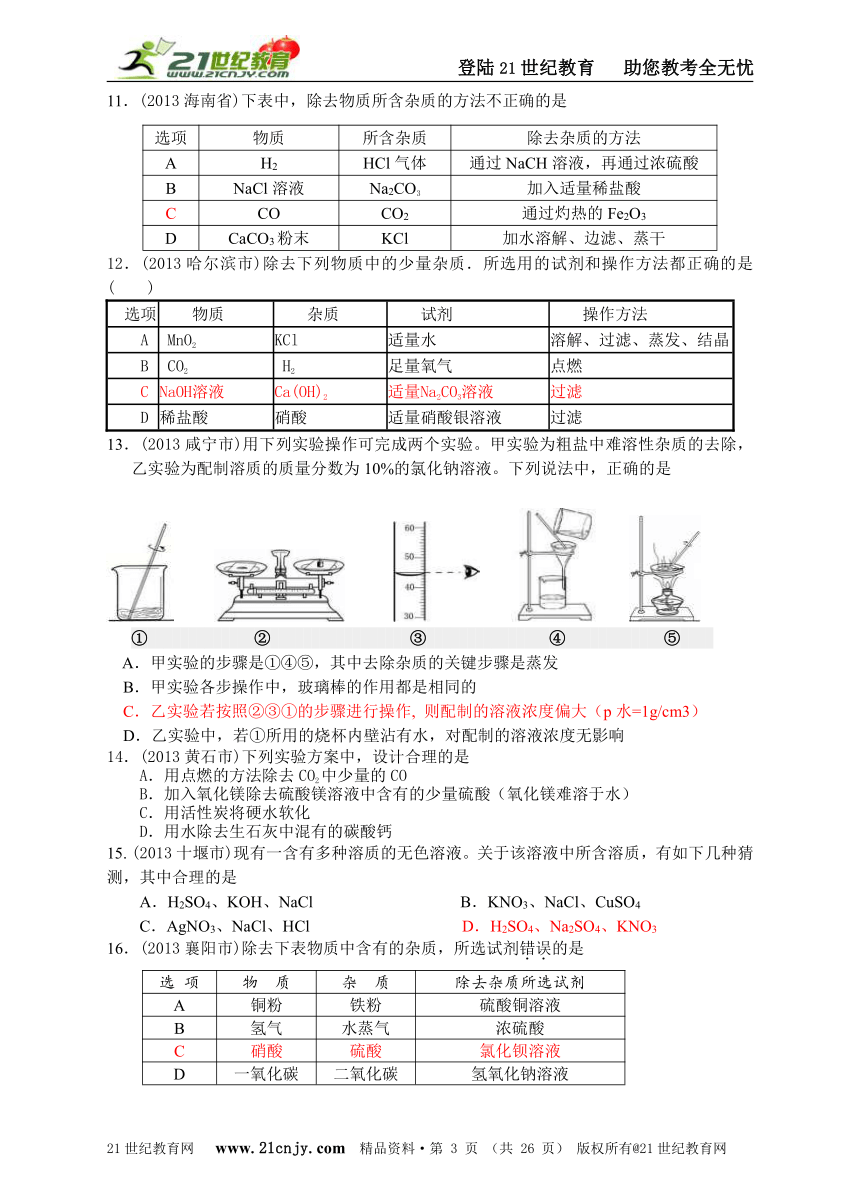 2013中考化学试题分类汇编专题三 物质的分离、除杂、提纯与共存