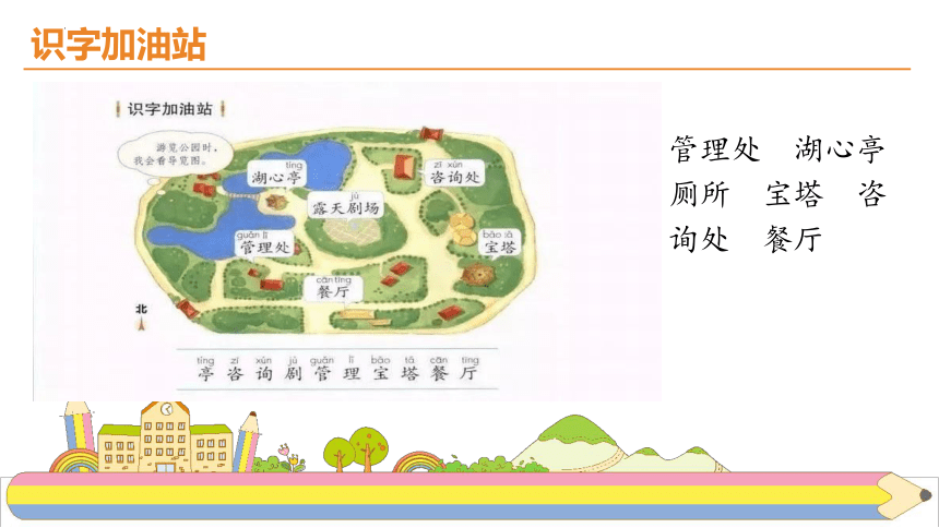 课件预览