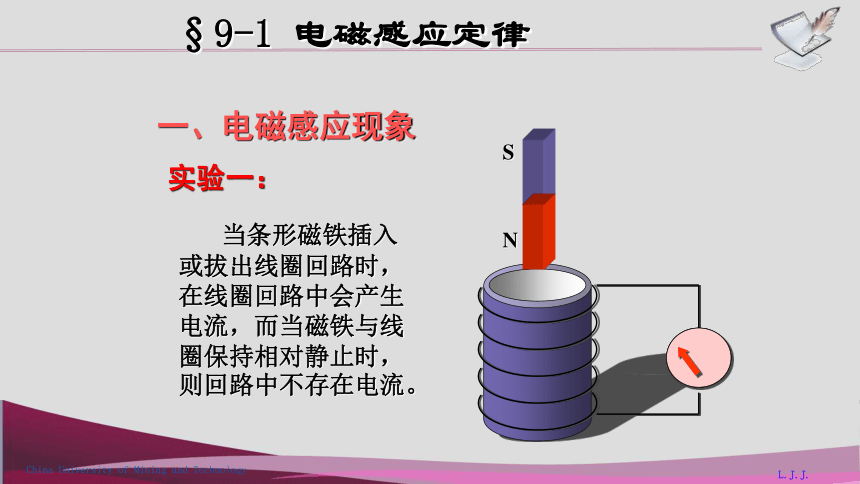 利用法拉第電磁感應定律判斷感應電動勢的方向(2)確定 的正負右旋符號