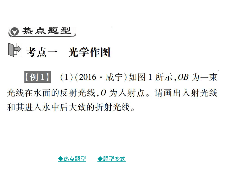 2017年春中考总复习物理课件 第二轮 重庆重点题型突破  专题三 作图题（图片版） （共17张PPT）