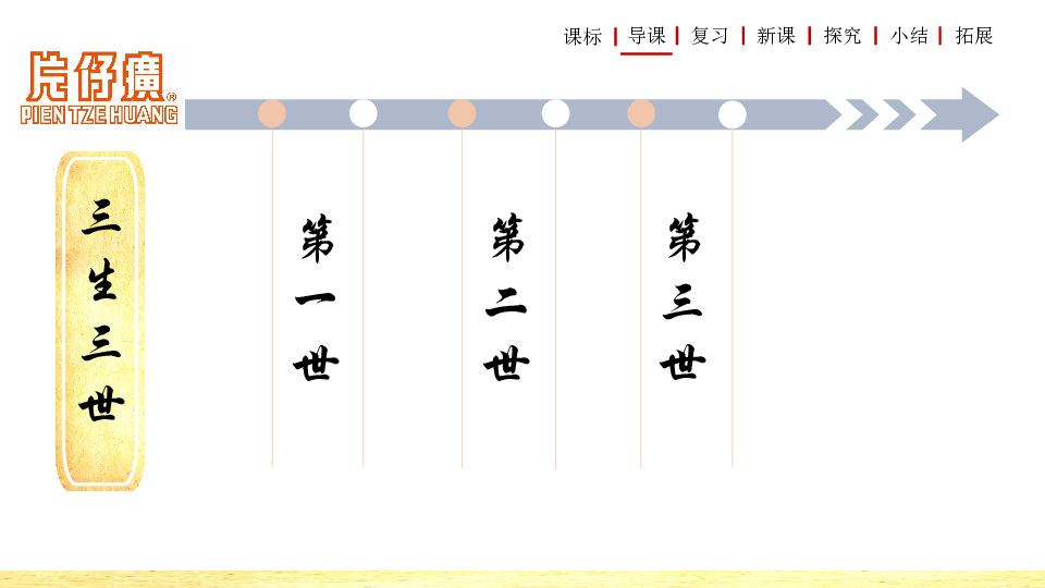 三 走向社会主义现代化建设新阶段 课件（34张）