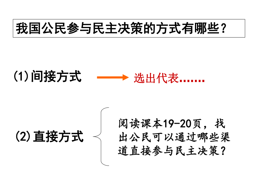 人教版必修二政治生活民主决策：做出最佳选择（共27张）