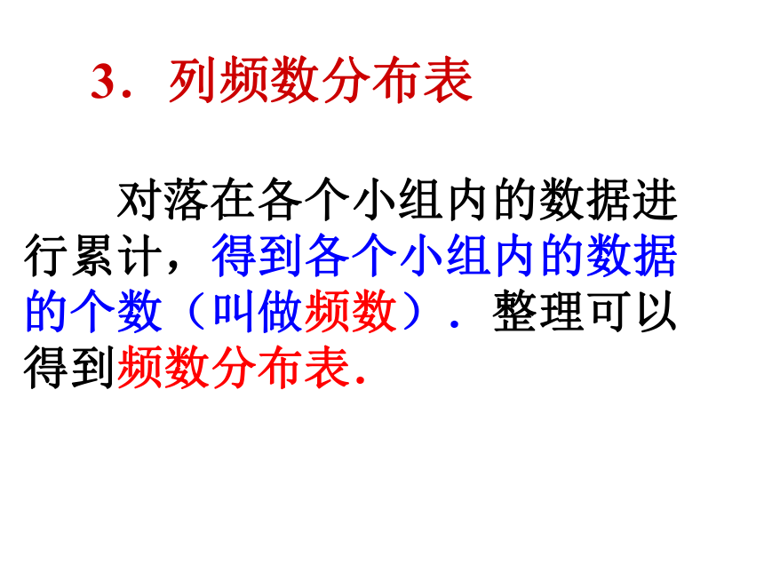 10.2直方图 课件