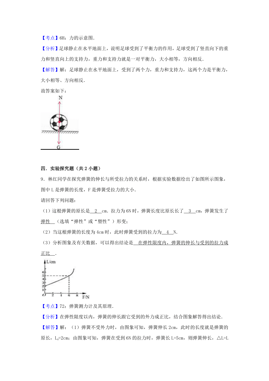 2018年中考物理专题讲解第七讲力（含解析）