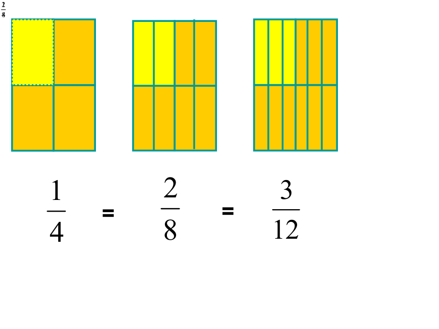 数学五年级上北师大版《分数的基本性质》课件 (共23张PPT)