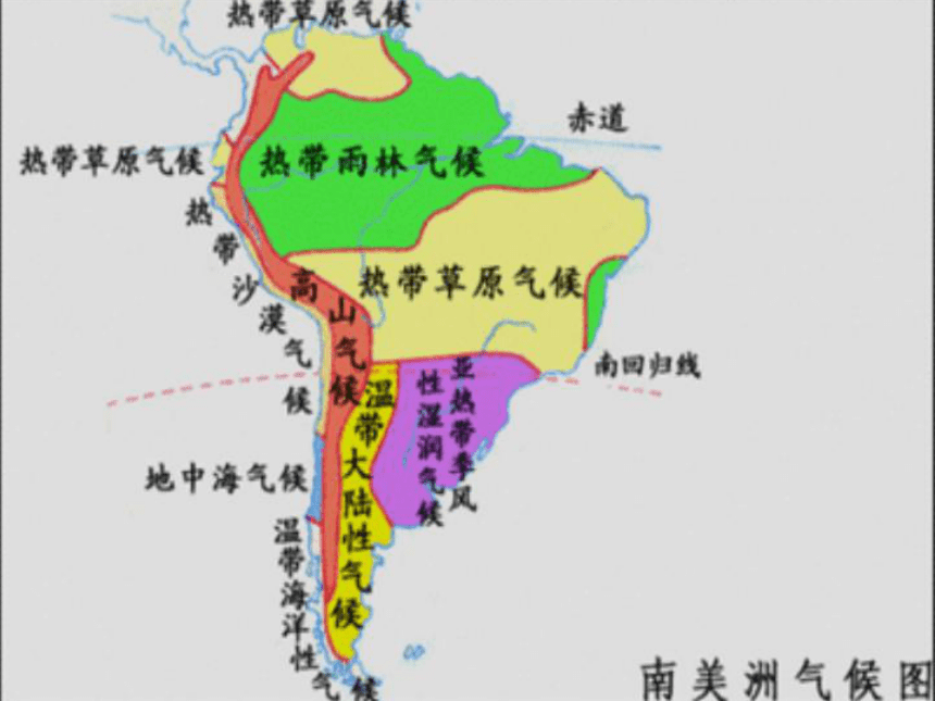 2森林的开发和保护——以亚马孙热带雨林为例》课件 (共26张ppt)