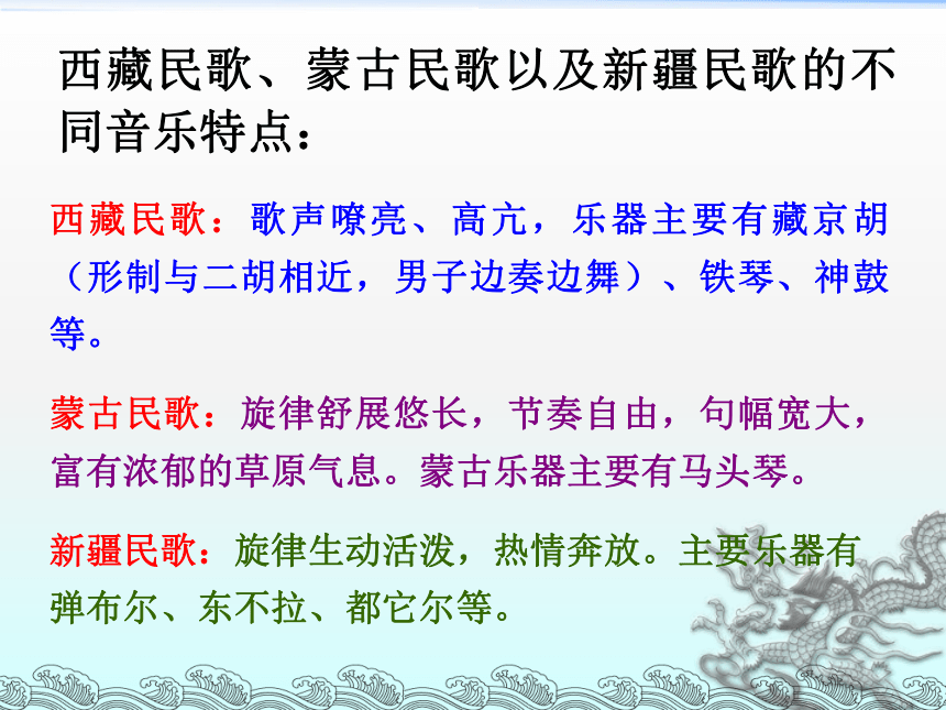 《珠穆朗玛》课件