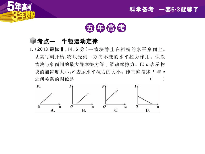 专题三 牛顿运动定律（133张PPT）