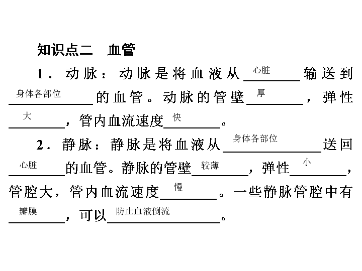 第4单元  第9章  第2节　血液循环课件(共70张PPT)